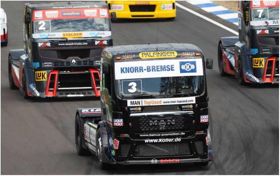 Knorr-Bremse Partners with Truck Racing Team for 20 Years